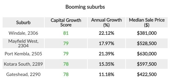 booming nsw suburbs for houses