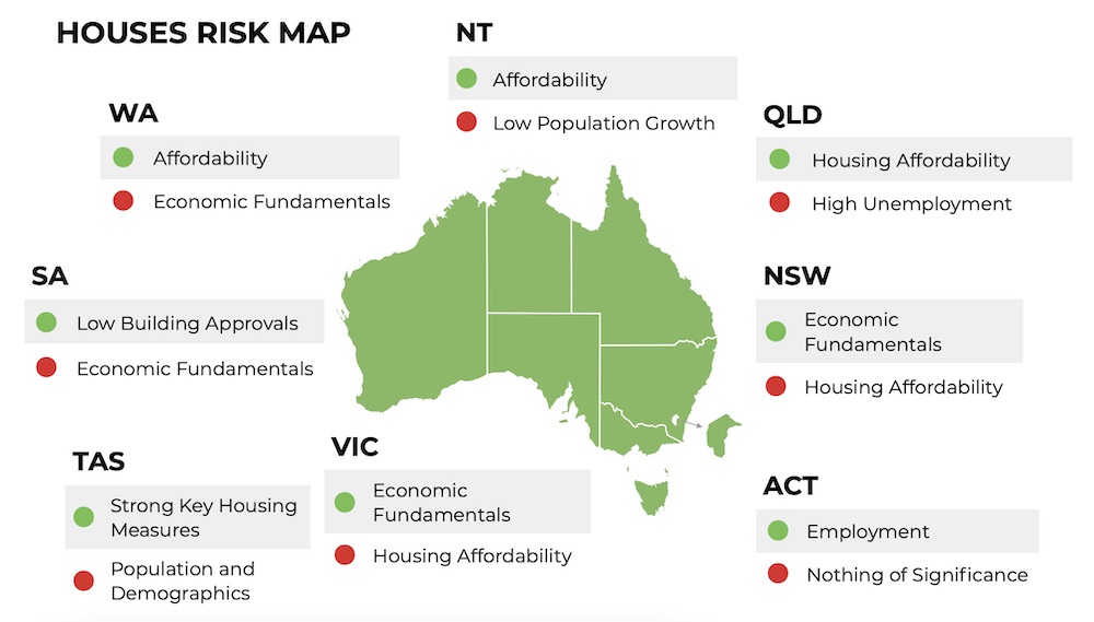 Risks and Opportunities Map - Houses
